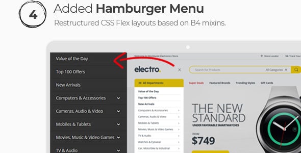 Electro Theme Review-Hamburger Menu